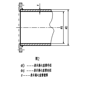 稀土耐磨合金管焊接工藝規(guī)程，圖表3