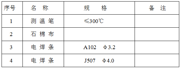 稀土耐磨合金管焊接工藝規(guī)程，圖表4