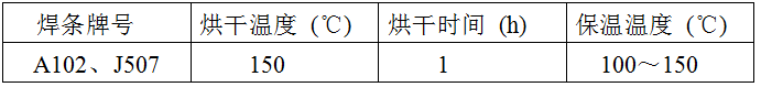 稀土耐磨合金管焊接工藝規(guī)程，圖表7