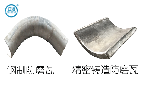 防磨瓦都是用鋼板壓制而成的嗎？