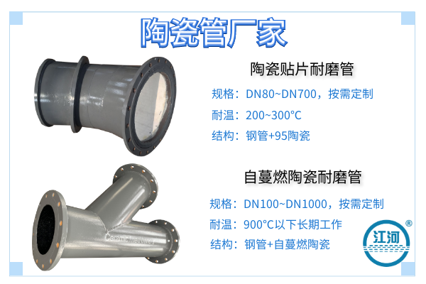 陶瓷內襯復合鋼管